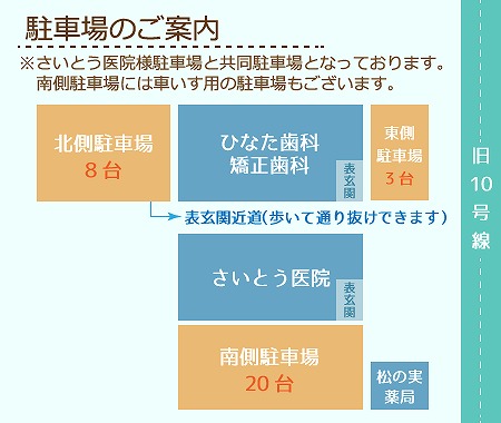 駐車場のご案内